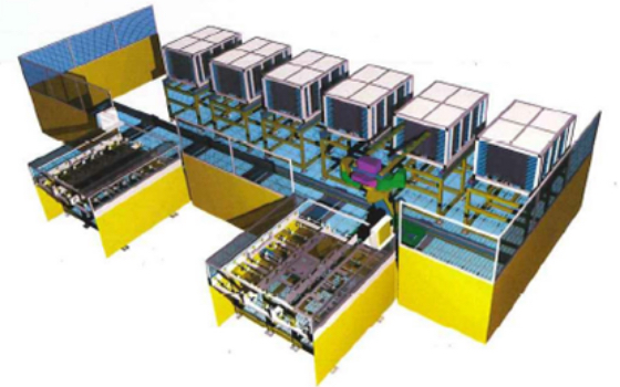 Panel Transfer System 