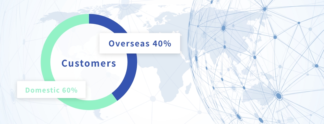 Overseas delivery