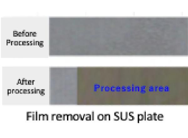 Membrane removal of metal surface