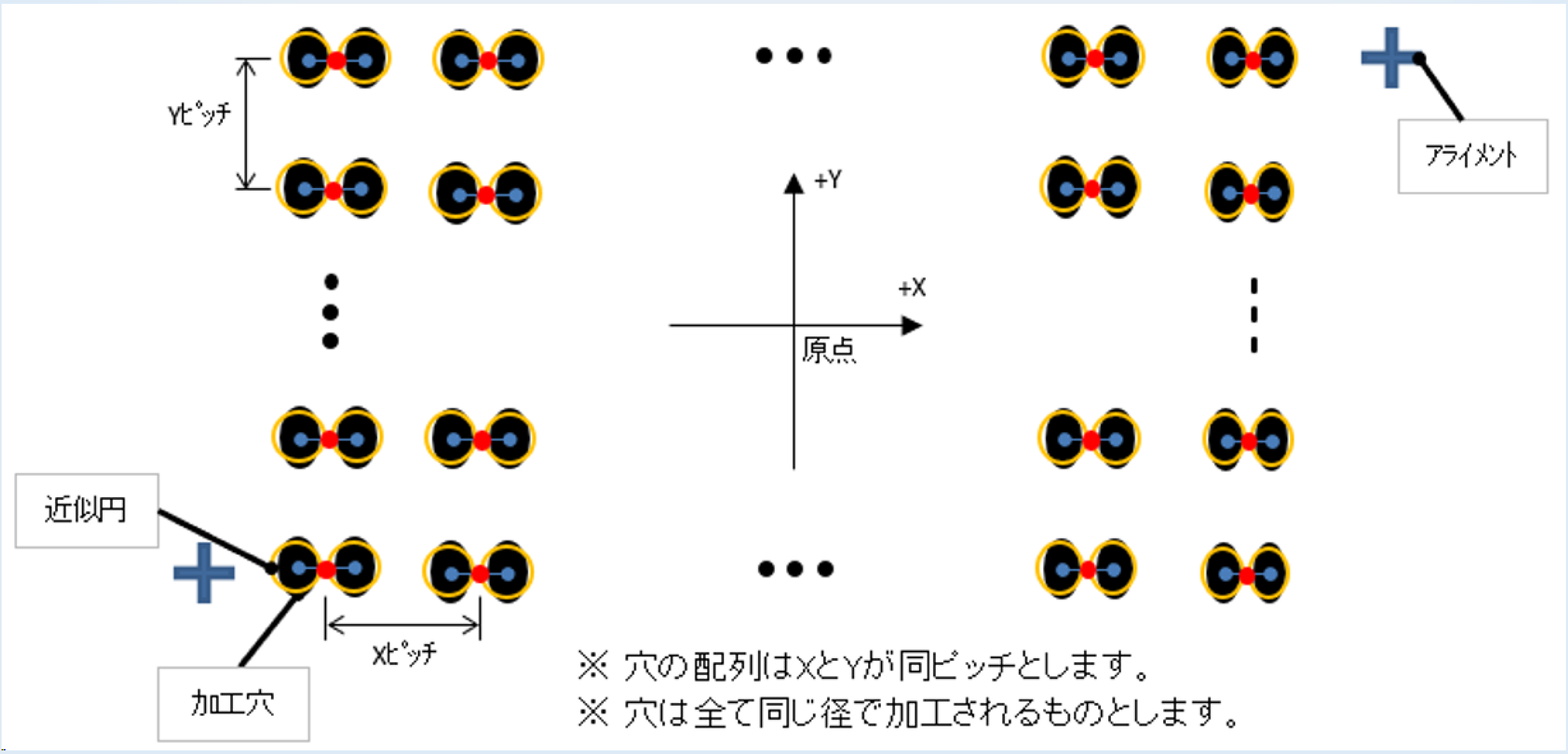 サンプル